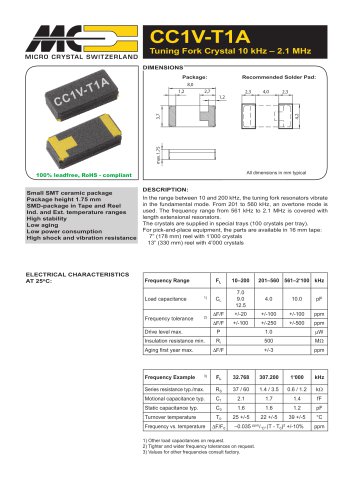 CC1V-T1A