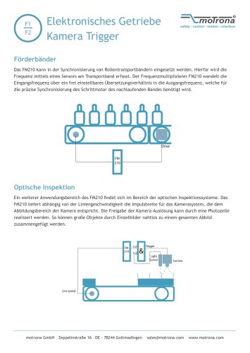 Elektronisches Getriebe / Kamera Trigger FM210