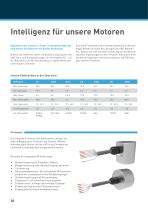 Übersicht: Gleichstromantriebe - 10