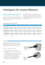 Übersicht: Gleichstromantriebe-10