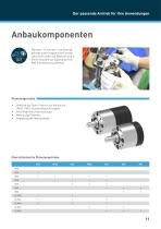 Übersicht: Gleichstromantriebe-11