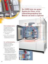 Ci5000 Weather-Ometer - 10