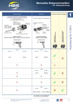 HBS Katalog Zubehör - 11