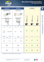 HBS Katalog Zubehör - 13