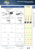 HBS Katalog Zubehör - 15