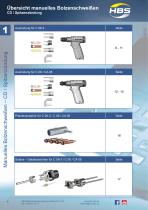 HBS Katalog Zubehör - 6