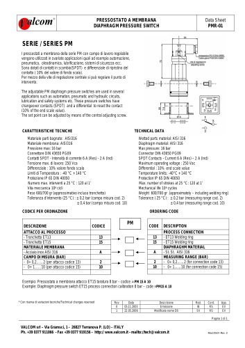 PM Diaphragm pressure switch