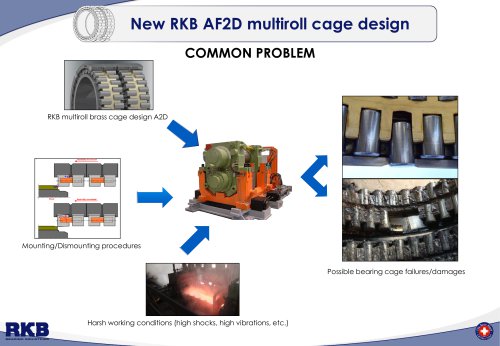 AF2D Multiroll Cage Design