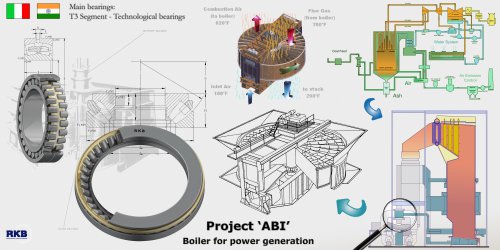 Project "ABI"