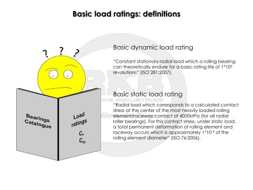 RKB Basic Load Ratings