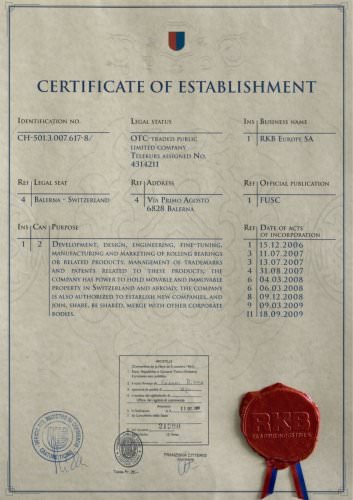 RKB Certificate of establishment