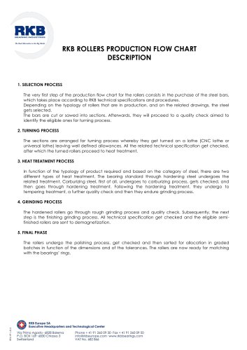 RKB ROLLERS PRODUCTION FLOW CHART DESCRIPTION