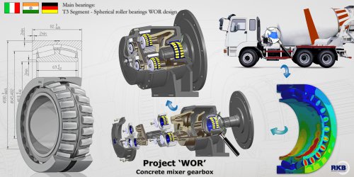 Spherical roller bearings WOR design