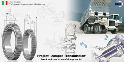 T3 Segment-Single - row taper roller bearings