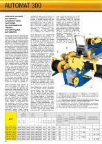 Meccanica Nicoletti - 2018 - 12