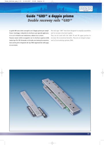 Linear Bearings Catalogue 35 - 68