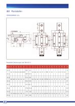 Rollers monoguide catalogue - 12