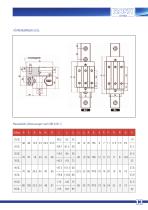 Rollers monoguide catalogue - 13