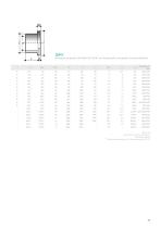 PVC-U Fittings - 21