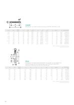 PVC-U Fittings - 28