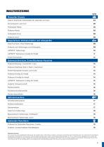 Poliersortiment für den Fachhandel - 3