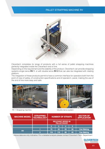 PALLET STRAPPING MACHINE RV