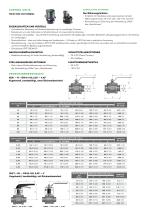 BLV Series-3