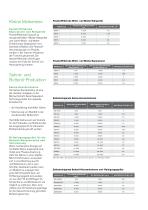 Trenntechnik in der Milchwirtschaft-6