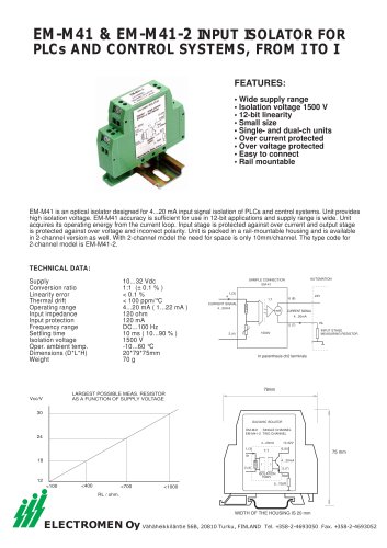 EM-M41I/A/mA converter