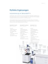 EasySyn Reactor Systems | Brochüre-11