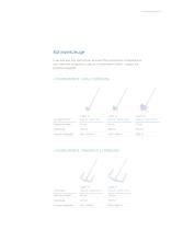EasySyn Reactor Systems | Brochüre-7