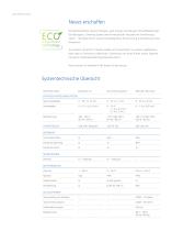 IKA ELECTROSYNTHESIS PORTFOLIO - 3