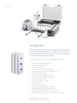 IKA ELECTROSYNTHESIS PORTFOLIO - 5