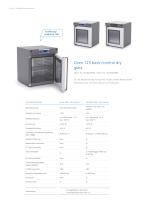 IKA Oven 125 - 5