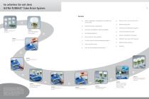 IKA ULTRA-TURRAX® Tube Drive Flyer-5