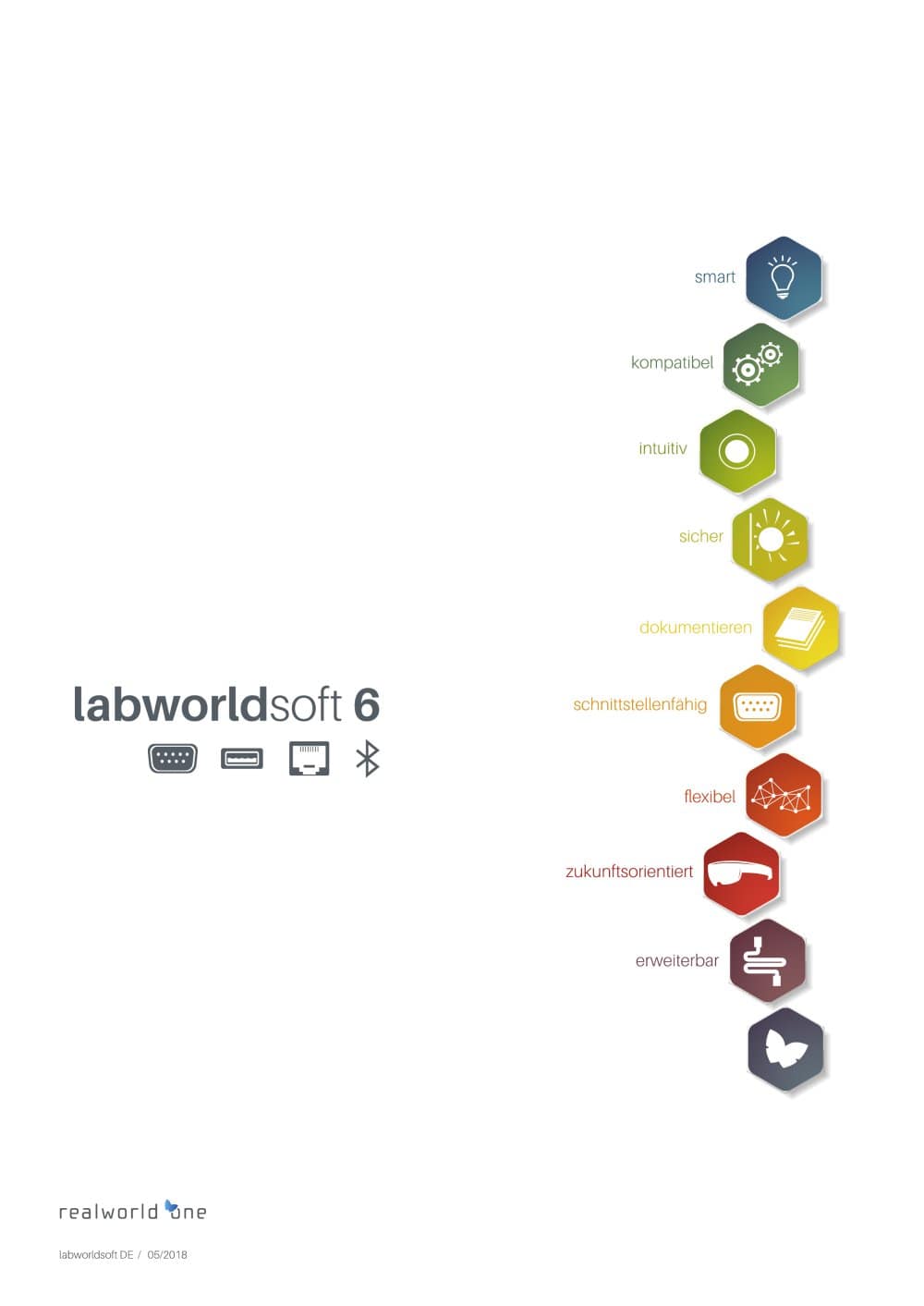 labworldsoft&reg; 6 - IKA