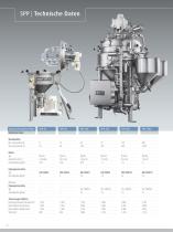 Standard Production Plant-10