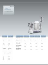 Standard Production Plant-11