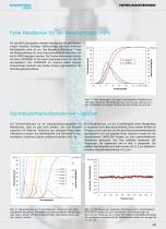 ADDITIVE FERTIGUNG & PULVERSPRITZGIESSEN - 7