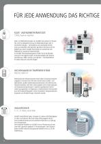 Produktprogramm JULABO Produkte von -98°C...+400°C - 4