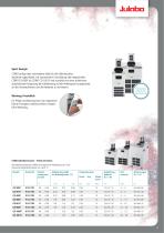 Produktprogramm JULABO Produkte von -98°C...+400°C - 7