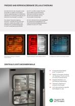 CO2 Incubator-2