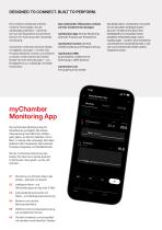 my chamber Digital Solutions-2