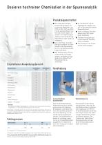 Dispensette TA-2