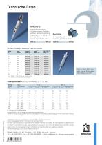 HandyStep® S - 4