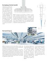 Das Spitzen-System von BRAND-3