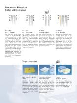 Das Spitzen-System von BRAND-5
