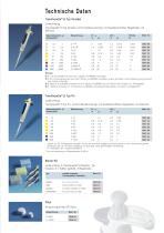 Transferpette® S Solutions for Science-5
