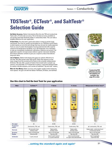 Conductivity Testers