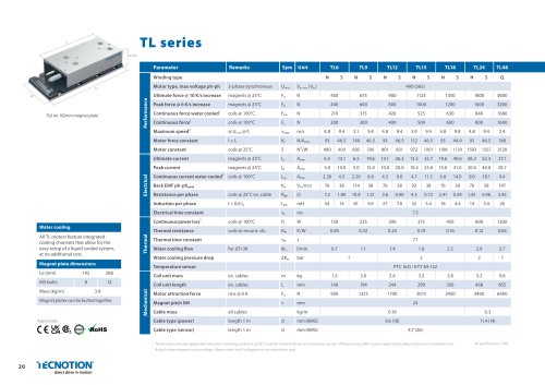TL Series